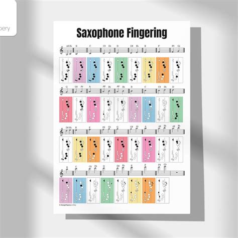 Saxophone Fingering Chart Poster Etsy