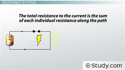 Series Circuit Definition And Examples Lesson