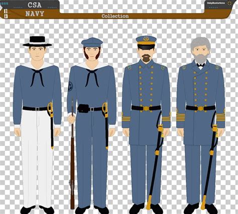 Military Uniform Confederate States Of America American Civil War