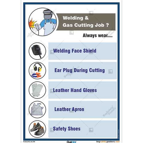 Poster Welding Safety Uk