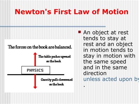 Basic Principles Of Statics Ppt