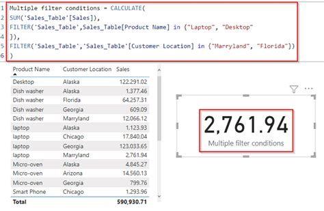 Mastering Dax Filter Implementing Multiple Conditions For Enhanced