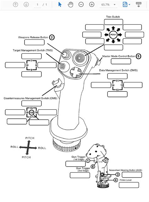 Thrustmaster Warthog HOTAS And F A 18C Stick Fillable Controls Map PDF