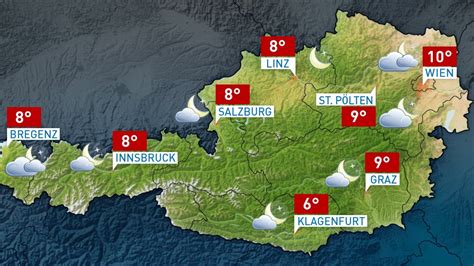 Das Wetter Morgen