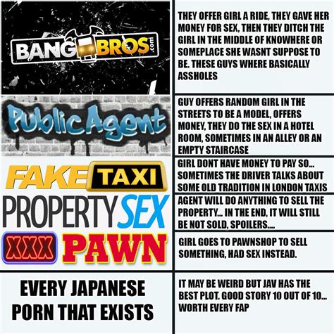 Porn Plot Summarized R Pornomemes