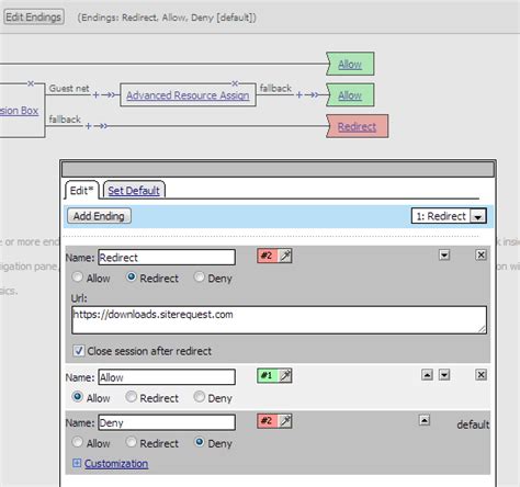 Askf5 Manual Chapter Access Policy Item Reference