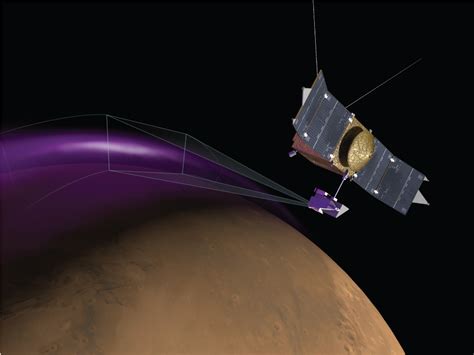 Artist S Concept Of Maven Observing Aurora On Mars Nasa Science