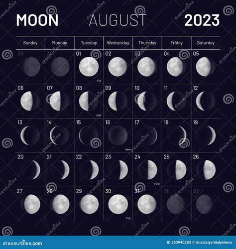 Calendario Lunar Agosto Hatti Koralle