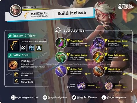 Build Melissa Tersakit Damage Luar Biasa