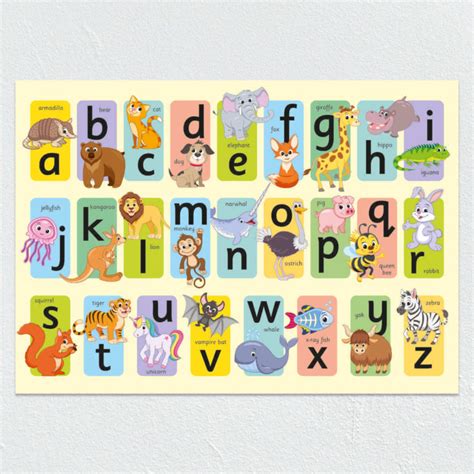 Phonics Signs For Schools Phonics And Literacy Signs And Posters