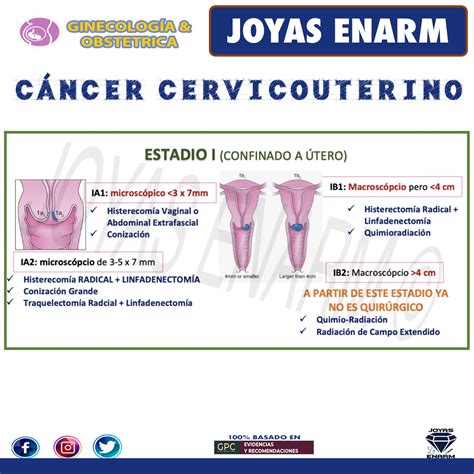 Joyas Enarm On Twitter Cacu Tratamiento Enarm Encuentra El Tema