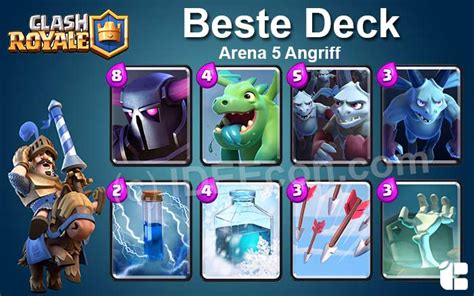 Die Besten Clash Royale Decks Für Den Angriff › Lösungen And Tipps