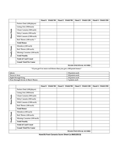 Hand and Foot Score Sheet Sample Free Download