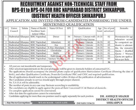 Health Department Shikarpur Jobs 2021 For Attendant And Malhi 2024 Job