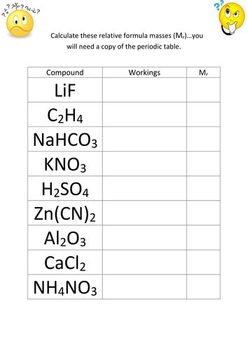 Formula Mass Moles And By Mass Worksheets Teaching Resources