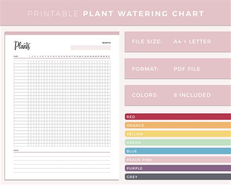 Printable Plant Watering Chart Print At Home Plant Care Etsy