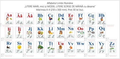 Alfabetul Limbii Rom Ne Axa Numeric Reclama Vizuala