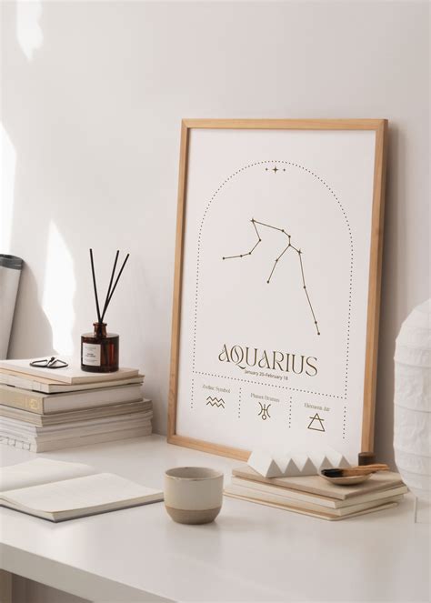 Aquarius Minimalist Poster Zodiac Wall Art Astrology Print