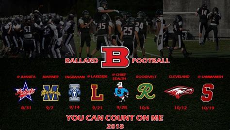 Ballard Football Home Page