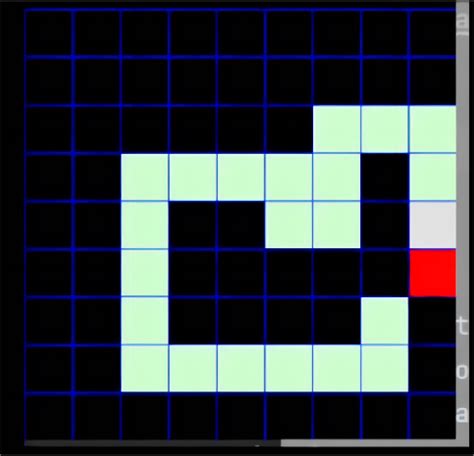 Figure 1 from Playing the Snake Game with Reinforcement Learning ...