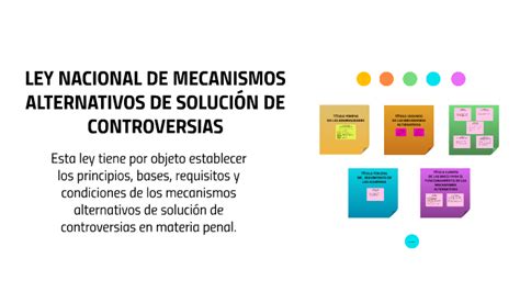 LEY NACIONAL DE MECANISMOS ALTERNATIVOS DE SOLUCIÓN DE CONTR by Adriana