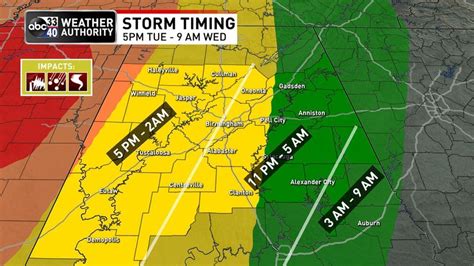 The Weather Authority Severe Storms Possible Late Tuesday Early Wednesday