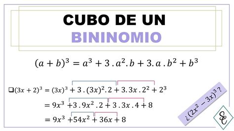 CUBO DE UN BINOMIO Como Desarrollarlo Paso A Paso 43 OFF