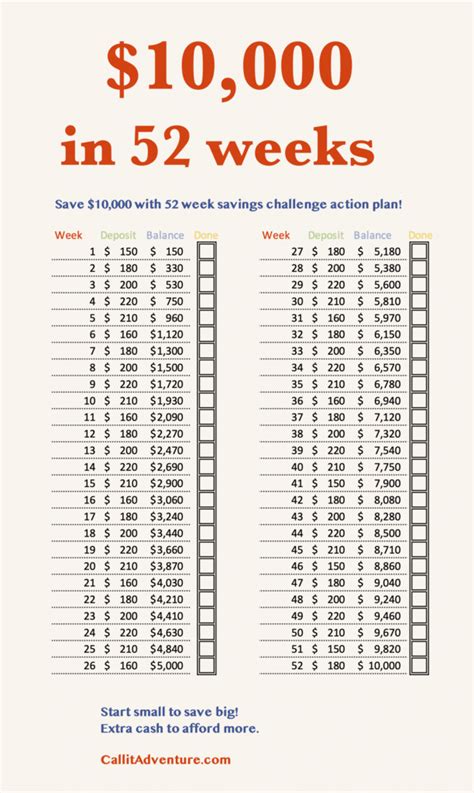 Free Printable Money Saving Challenge Printable Word Searches