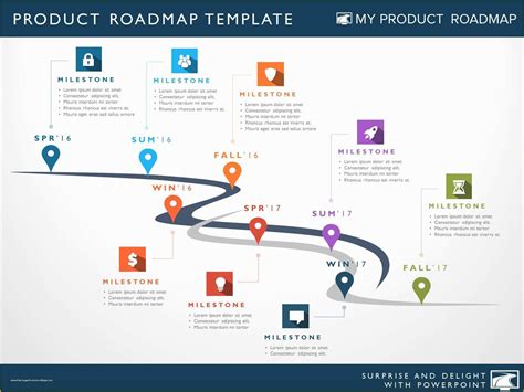 Free Roadmap Timeline Template Of Visio Roadmap Template the original & Best since 2005 ...