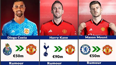 🚨 Manchester United Transfers Summer 2023😱harry Kane Mason Mount Neymar