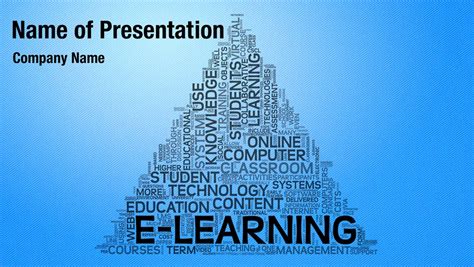 Elearning Word Cloud Powerpoint Templates Elearning Word Cloud