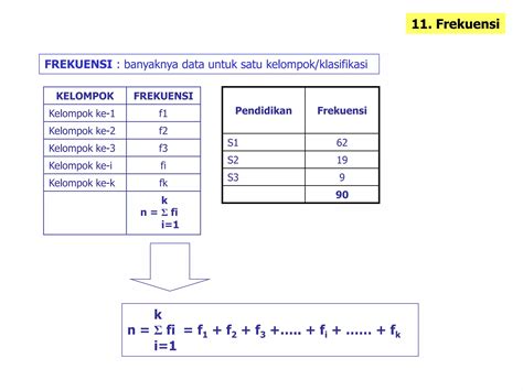 Pengantar Statistika Pptx