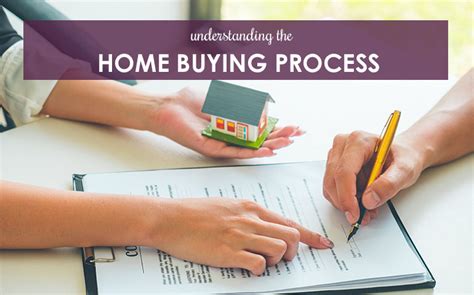 Understanding The Home Buying Process Berkshire Hathaway Homeservices