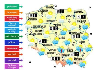 Klasa 4 Przyroda Skladniki pogody Materiały dydaktyczne