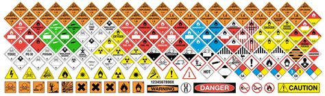 Premium Vector | Hazard vector signs all classes vector hazardous ...