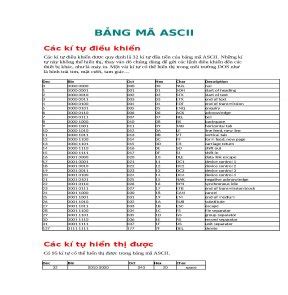 Bảng mã ASCII Cách gõ ký tự đặc biệt trên bàn phím