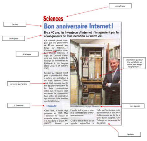 PARCOURS 2 La mise en place du pouvoir nazi écrire un article de