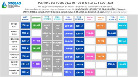 Planning Des Tours D Eau Territoires Basse Terre Centre Et Grande Terre