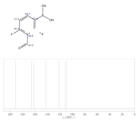 870718 06 2 2 4 二氟 3 甲酰基苯基硼酸 cas号870718 06 2分子式结构式MSDS熔点沸点