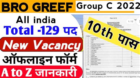 Bro Greef Group C Recruitment 2022🎯new Vacancy Notification Declared 🔥