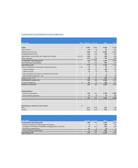 Financial Statement Template Free Word Excel Pdf Documents