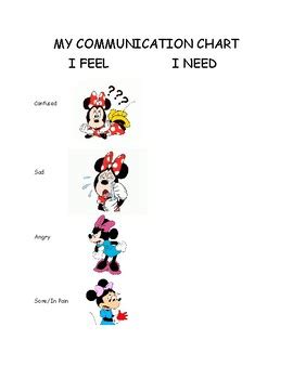 Minnie Mouse Emotion Communication Chart TPT