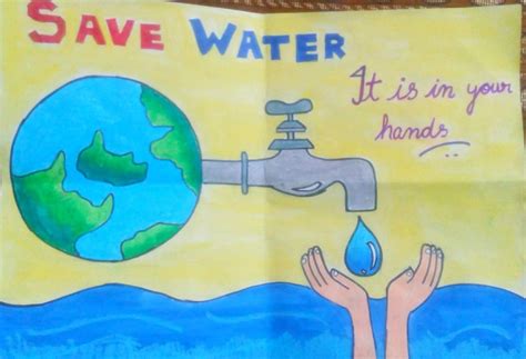 Made by: Anoushka Pandey Save water poster | Gezegenler