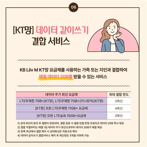 알뜰폰 서비스 Kb국민은행 Kb Liiv M리브모바일