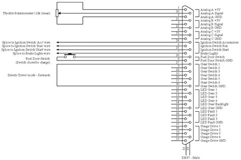 Software Programming - Prohelion Documentation
