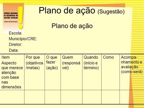 Aprender Sobre Imagem Modelo De Plano De Acao Escolar Br