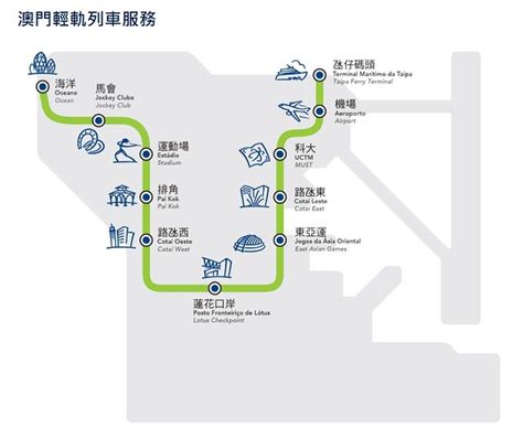 澳門 氹仔輕軌環島交通攻略 碼頭 酒店 官也街