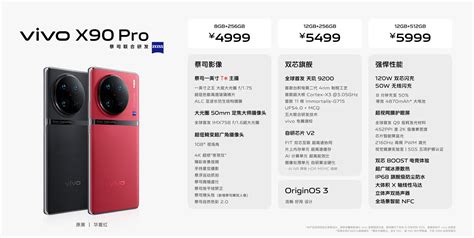 Vivo выпустила смартфоны премиум-класса X90 и X90 Pro с процессором ...