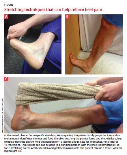 Plantar Fasciitis How Best To Treat Clinician Reviews