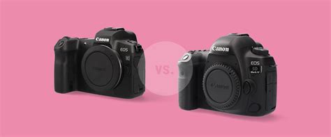 Mirror Vs Mirrorless What Is Best For Product Photography